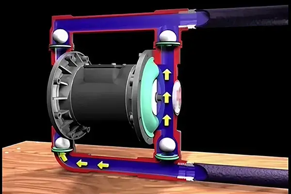 Cómo funcionan las bombas EODD